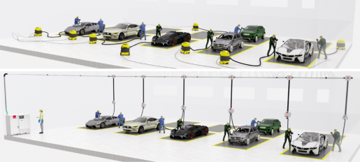 Économisez des milliers d'euros grâce au système d'aspiration RUPES Turbine